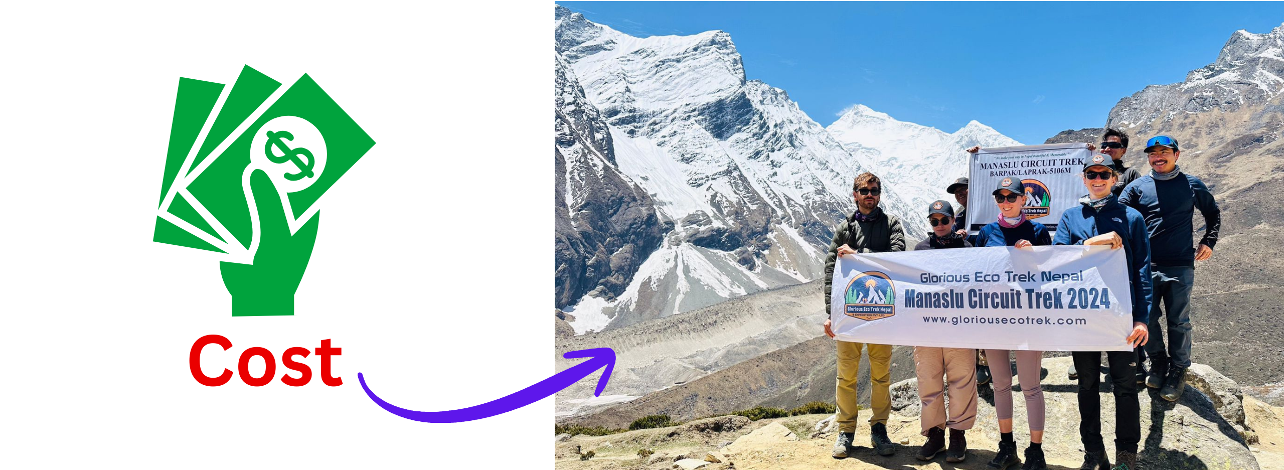 Manaslu Circuit Trek Cost